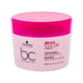 Schwarzkopf Bonacure Color Treatment